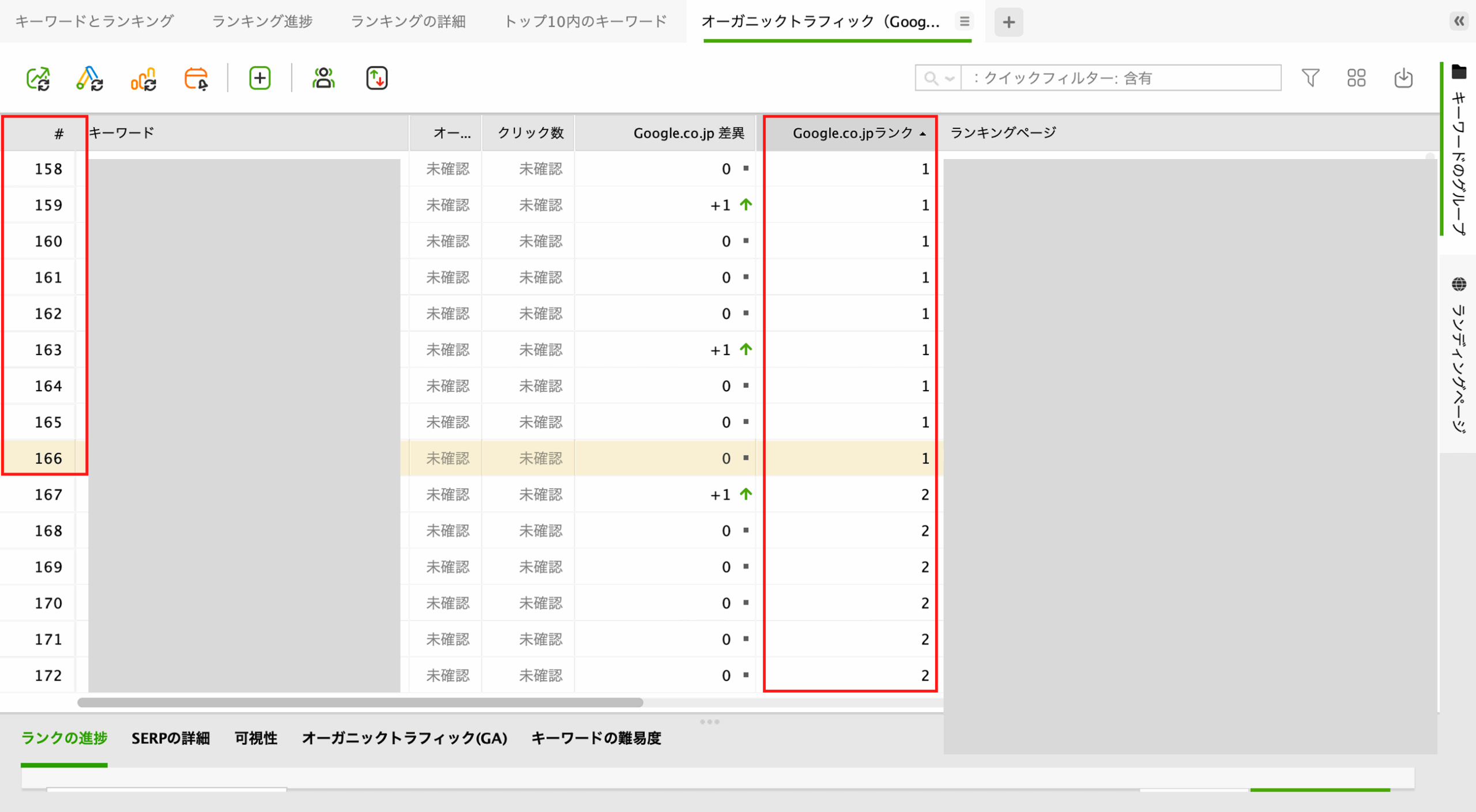166個のキーワードで検索１位