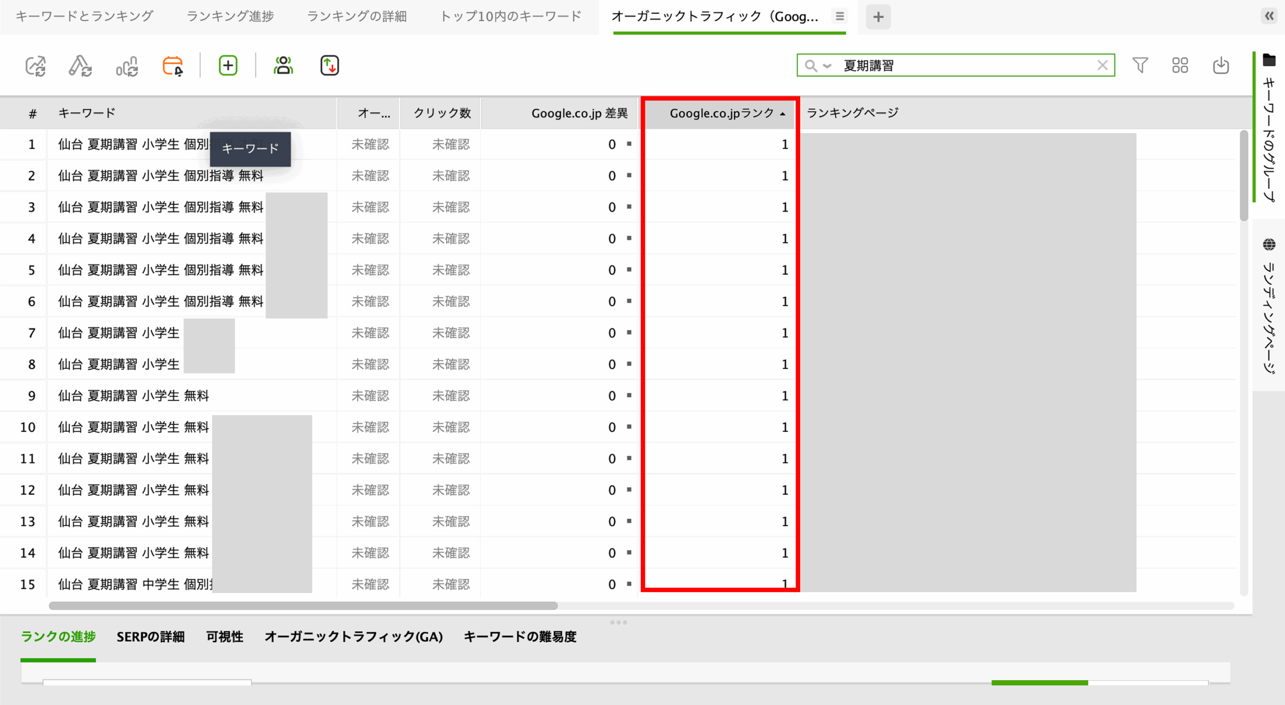 塾 キーワード 1位の実績例