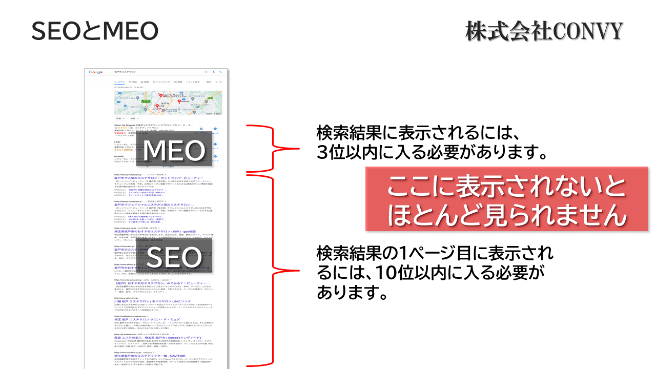 SEOとMEO